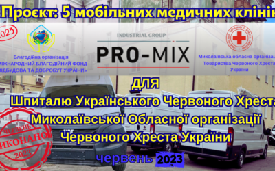 Проєкт: 5 мобільних медичних клінік